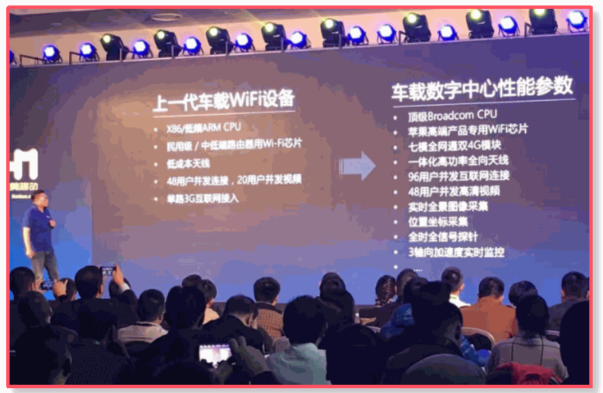 航美旅游客车监控系统